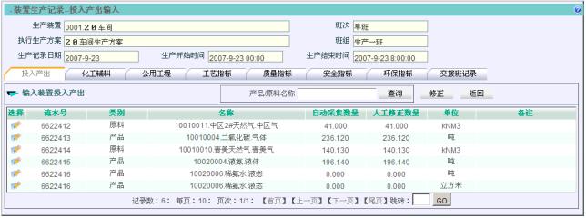MOX MES 生产管理系统在化肥企业的应用如图