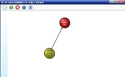 ZIGBEE节点加入网络