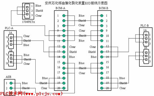 如图4