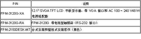 增强工业级平板显示器研华 FPM-3120G如图