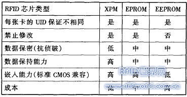 XPM