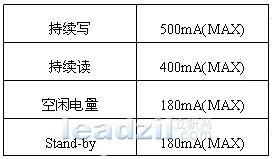 罗升_SATA10000电子盘在服务器中的应用如图