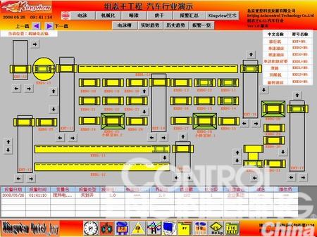 　　图3机械化运输