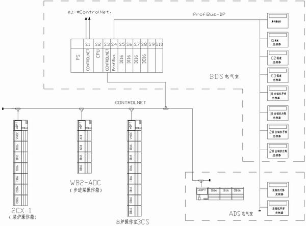 点击看原图