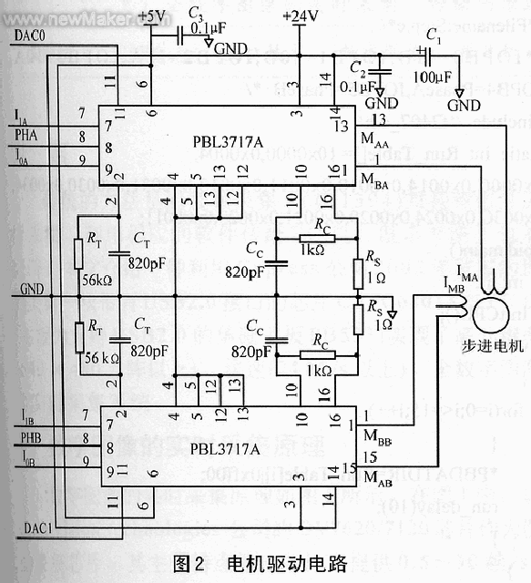 DSP和PBL3717A构成的步进电机的控制系统如图
