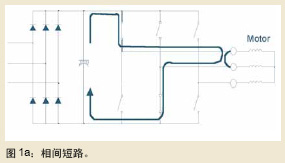 保护功能移至片上可提升低成本电机驱动性能如图