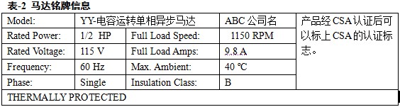 表-2 马达铭牌信息