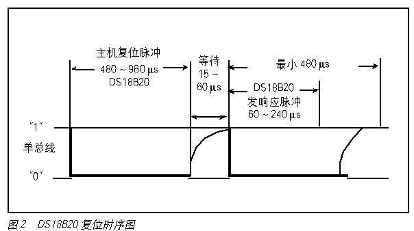 点击看原图