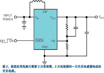 OLED显示器及其馈电技术如图