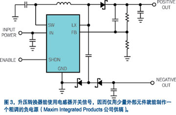 OLED显示器及其馈电技术如图