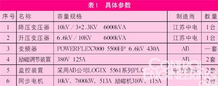 高压变频器在烧结主排风机起动装置中的应用如图