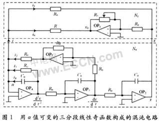 基于虚拟仪器技术新型混沌信号产生器的设计如图