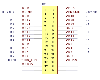 图2 PD064VT4显示屏与S3C2410的数字接口部分 基于S3C2410的振动测试分析仪的研制如图