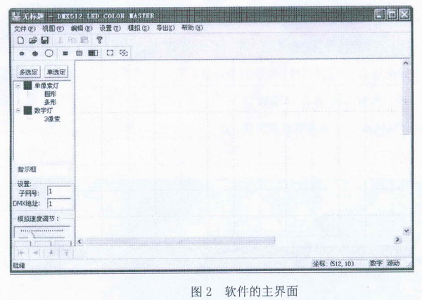 LED照明控制新技术如图