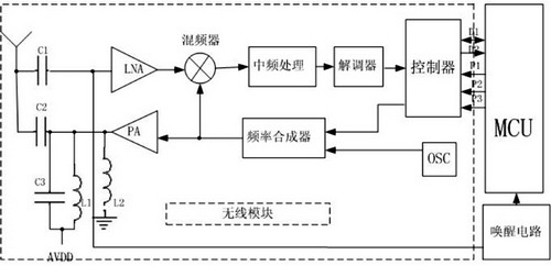 图2 电子标签原理框图