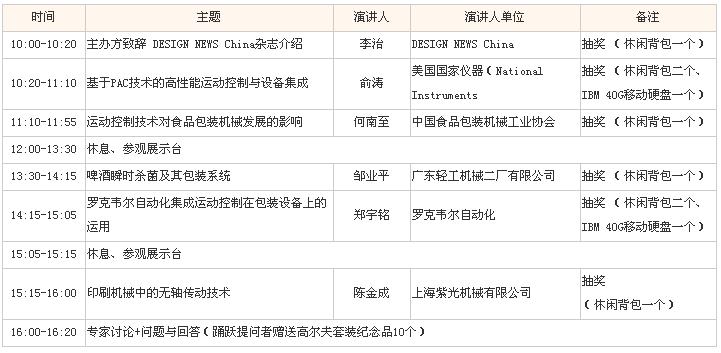 点击看原图