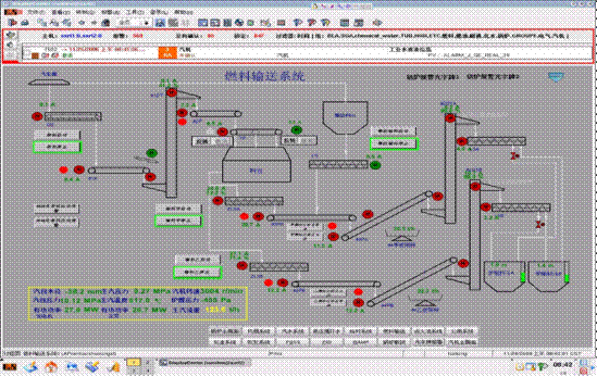 贝加莱APROL(DCS)系统与DCS发展趋势如图