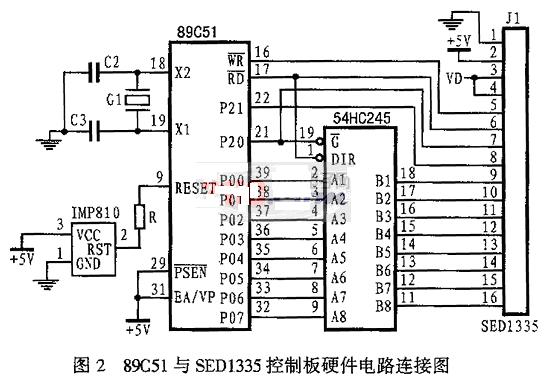 89C51单片机与SED1335控制板的硬件电路连接方法