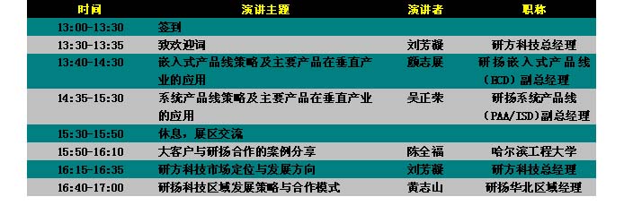 点击看原图