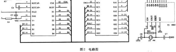 点击看原图5单片机控制器