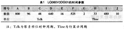 基于ARM9处理器S3C2410的LCD显示系统设计如图