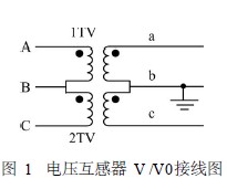 电压互感器副边极性接线对电能表计量影响分析