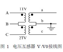 电压互感器V /V0接线图