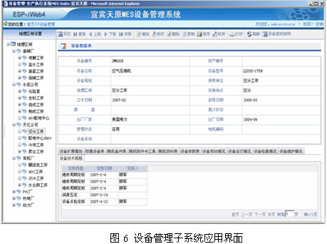 　　　　高度的集成性