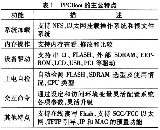 点击看原图