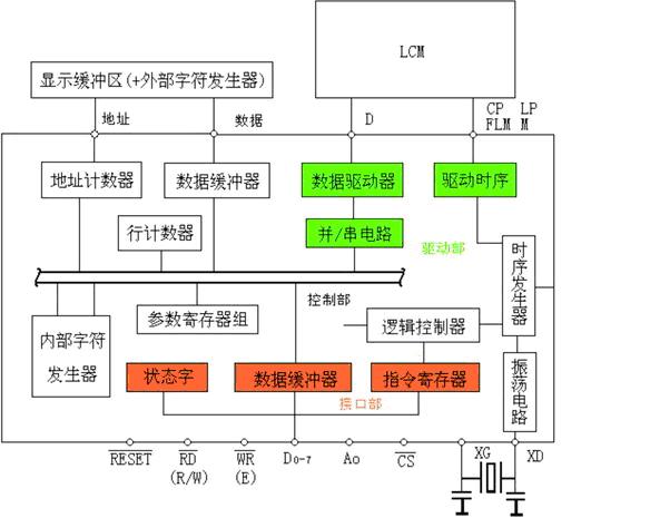 点击看原图