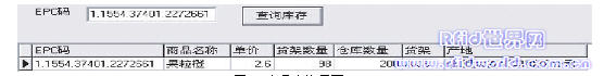 图3 图3