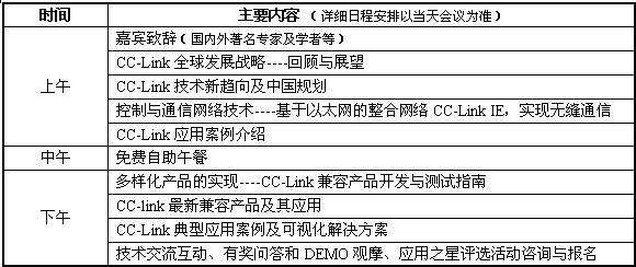 2008 CC-Link活动预告如图