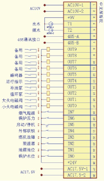 HMI-3804在锅炉行业的应用如图