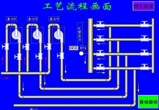 工艺流程图 如图3