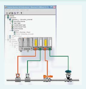 采用ABB System 800xA HI，安全保护系统与DCS 其他应用程序和过程管理工具之间的数据处理和交换能力大大提高。