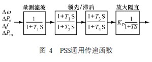 函数