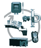 　Yokogawa 公司的VigilantPlant