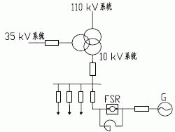 图1两电源并网运行系统接线图