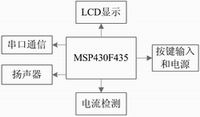 基于MSP430的血糖仪设计如图