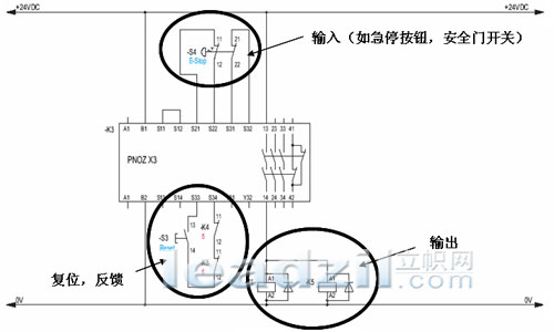 pilz安全控制技术和安全产品在奥运舞台项目中的应用