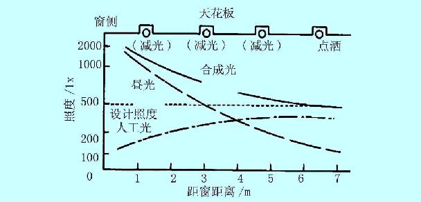 点击看原图