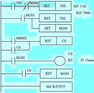 第二电场M3、M4振打程序