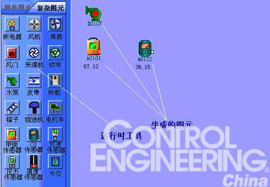 组态软件新的发展趋势-运行时组态如图