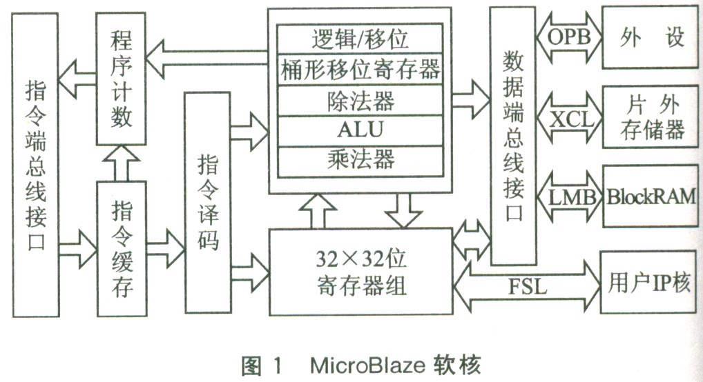 点击看原图