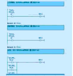 Siemens系列产品在冷轧实验机中的应用如图
