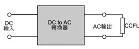 HT46R14在冷阴极萤光灯变换器中的应用如图