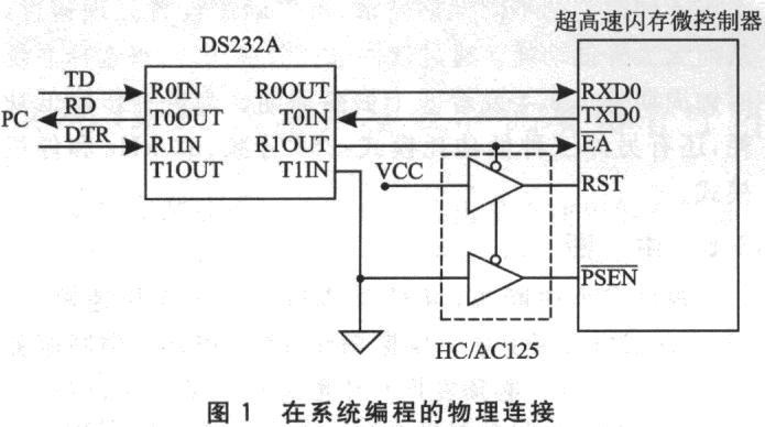 点击看原图