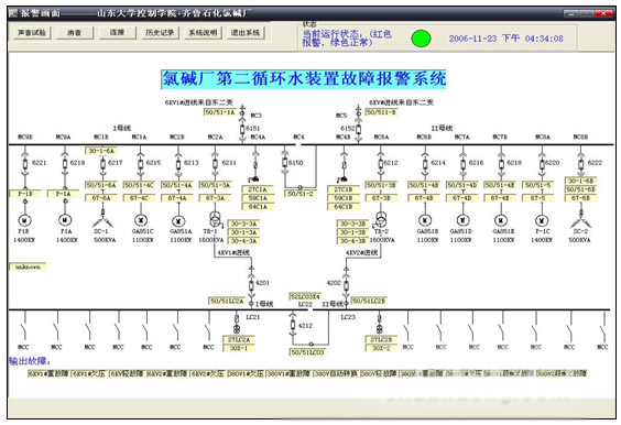 报警监控画面