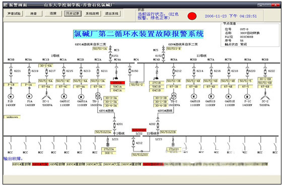 报警监控画面