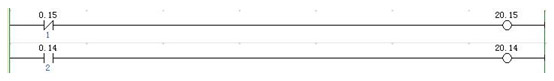 将故障信息转存到20通道